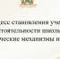12.12.1.2025 - Управление образования